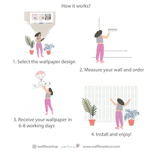 May include: How to order wallpaper online. Four steps are illustrated with cartoon people. 1. Select the wallpaper design. 2. Measure your wall and order. 3. Receive your wallpaper in 6-8 working days. 4. Install and enjoy! wallflorashop wallflora www.wallfloradecor.com