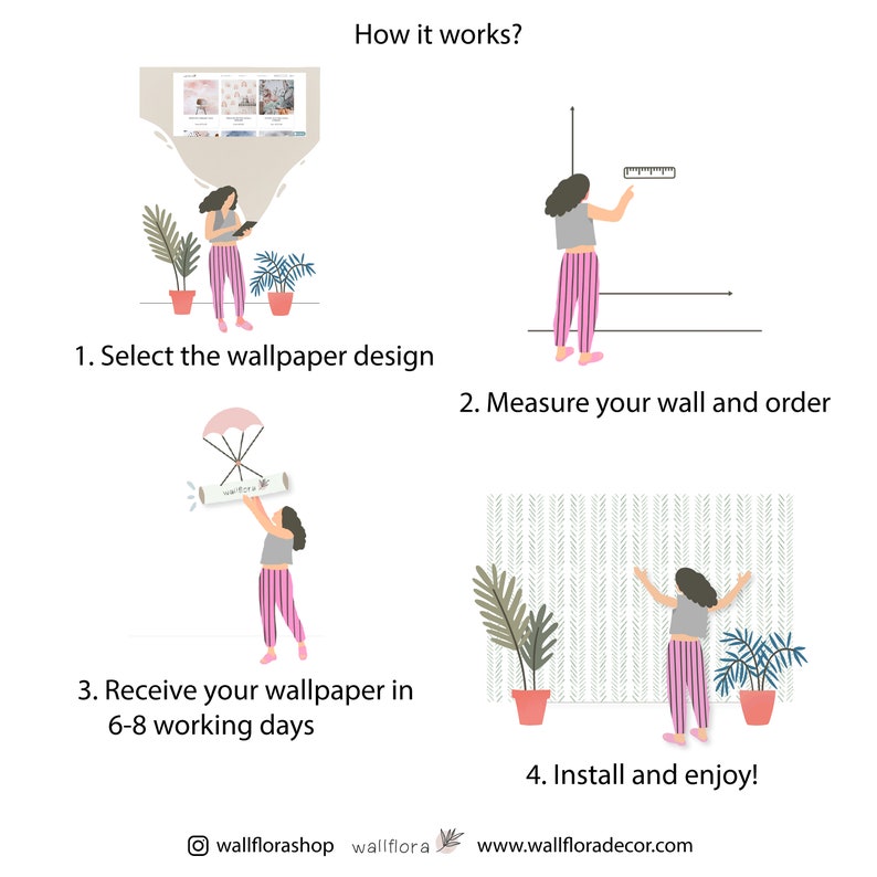 Buy Blue Coastal Peel and Stick Wallpaper With Coral Pattern, Nautcial