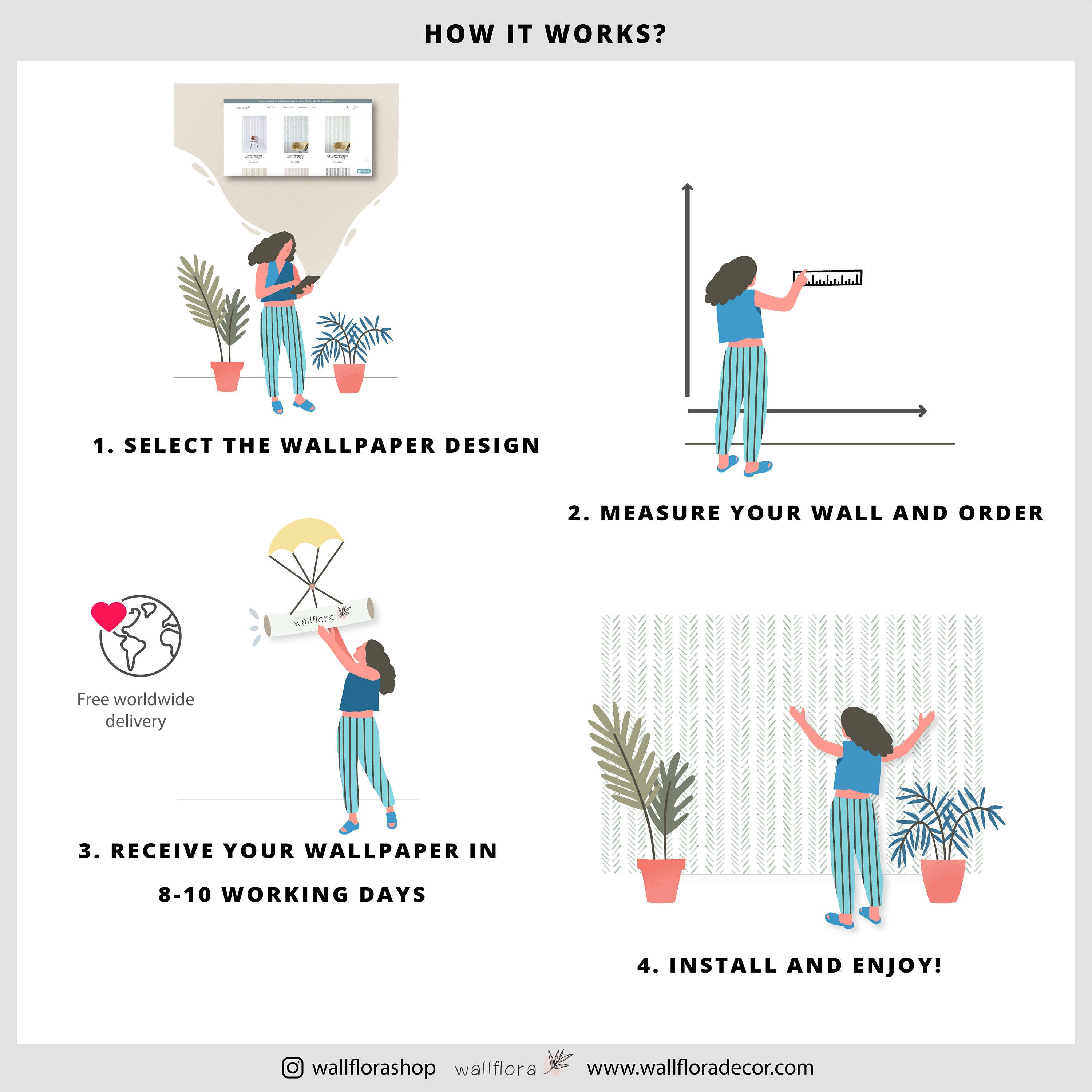 Hibiscus Plumeria & Exotic Leaves Removable Wallpaper | Etsy
