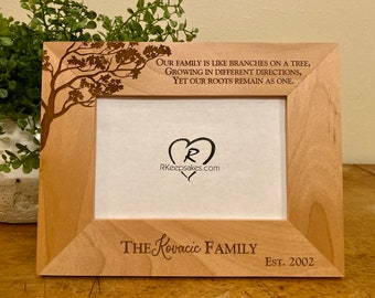 Personalized Family Tree Picture Frame