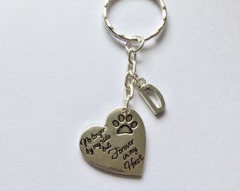 Pet Memorial Keyring, Pet Memorial Gift, Pet remembrance Keyring, Pet Loss Gift, Dog Memorial Gift, Dog Remembrance Gift