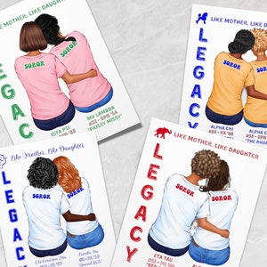Custom Sorority Gifts Legacy Art Print | D9 Sorors Wall Decor | Divine & Meaningful Gift for Mom | Historical Lines Mother Daughter Grandmom