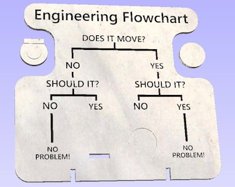 Archivo de diagrama de flujo de ingeniería