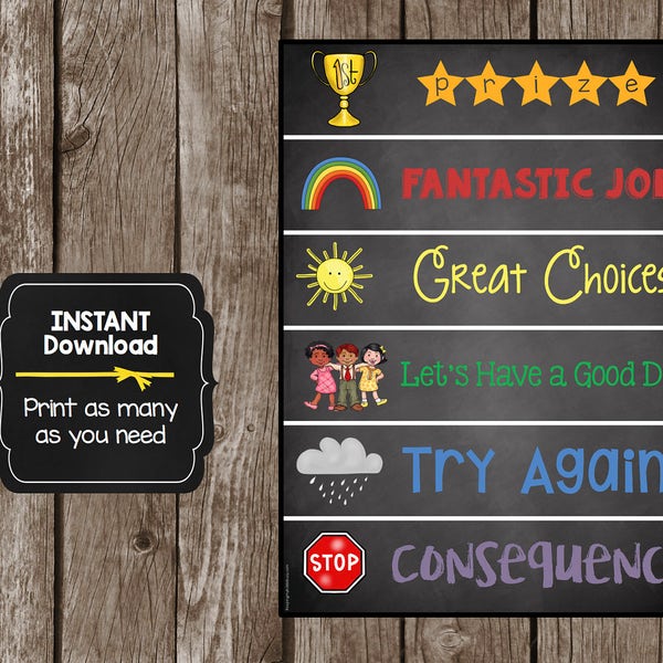 Incentive Poster Etsy