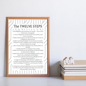 Twelve Steps Poster, Twelve Steps AA Poster, Twelve Steps Al-Anon Alateen Poster, 12 Steps Poster (geo)