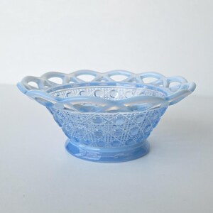 May include: A light blue, vintage glass bowl with a decorative, openwork rim. The bowl has a pedestal base and a textured, woven-like pattern on the sides. The bowl is likely used for serving or display.