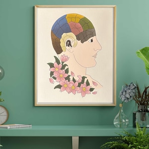 8x10 Phrenology Head Tattoo Flash Printed On Watercolor Paper