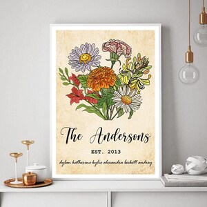 Custom Family Birth Flower Bouquet Poster, Personalized Grandma&#39;s Garden Printable, Gift For Parents, Mothers Day Gift, Wall Art