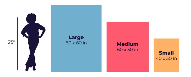 Puede incluir: Una representaci&oacute;n visual de tres tama&ntilde;os diferentes de impresiones en lienzo. El lienzo m&aacute;s grande es de 80 pulgadas por 60 pulgadas y est&aacute; etiquetado como "Grande". El lienzo mediano es de 60 pulgadas por 50 pulgadas y est&aacute; etiquetado como "Mediano". El lienzo m&aacute;s peque&ntilde;o es de 40 pulgadas por 30 pulgadas y est&aacute; etiquetado como "Peque&ntilde;o".