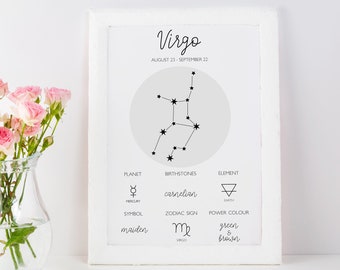 Virgo Zodiac Art Print, A4 Star Sign Wall Art, Birthstone Astrology Horoscope, Constellation Poster, Birth Chart and Planet Correspondence