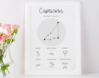 Capricorn Zodiac Art Print A4 Star Sign Wall Art, Birthstone Astrology Horoscope, Constellation Poster Birth Chart and Planet Correspondence