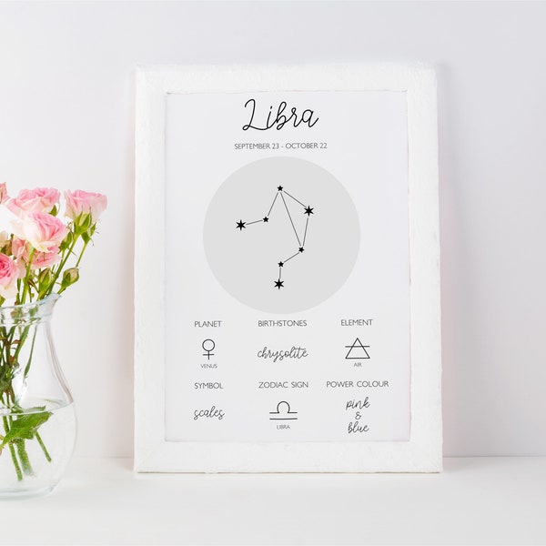 Libra Zodiac Art Print A4 Star Sign Wall Art, Birthstone Astrology Horoscope, Constellation Poster Birth Chart Planet Correspondence