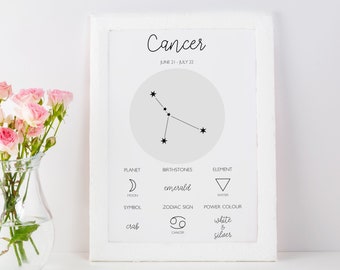 Cancer Zodiac Art Print A4 Star Sign Wall Art, Birthstone Astrology Horoscope, Constellation Poster Birth Chart Planet Correspondence