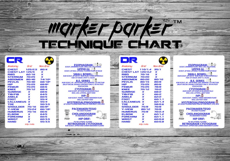 Dr Technique Chart