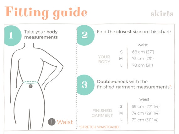 Circle Skirt Chart