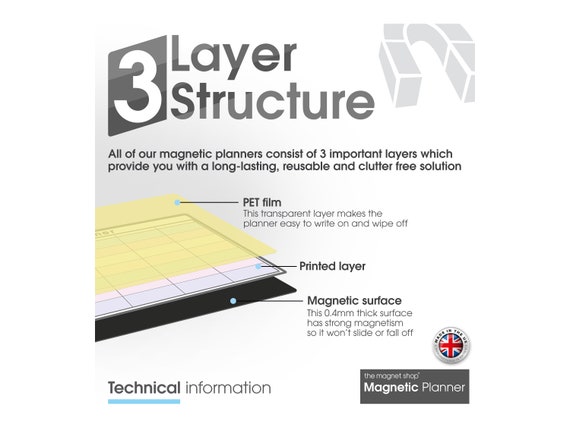 A2 Self-adhesive Flexible Magnetic Sheet 1.5mm Thickness MOTORWAY