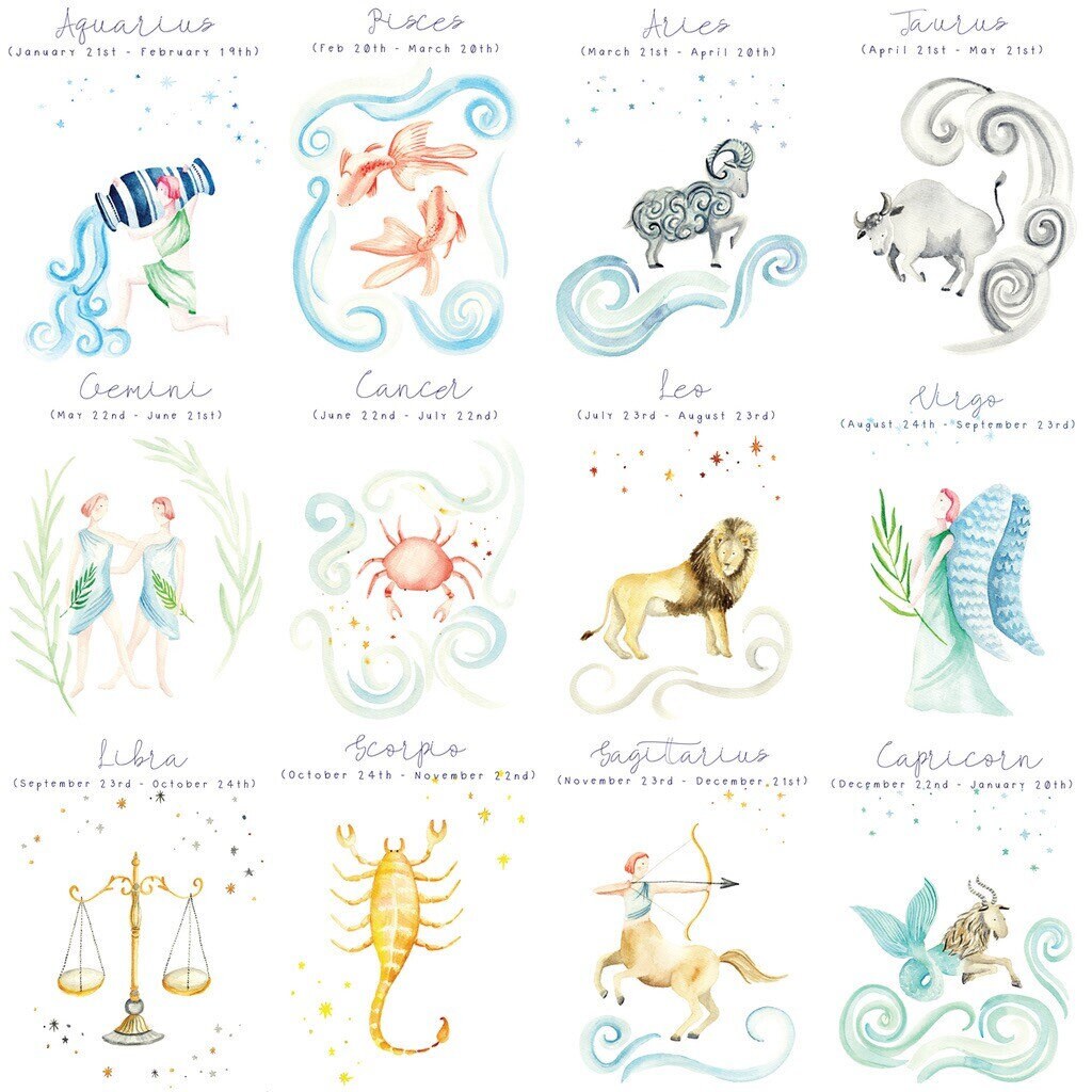 Star Sign Birthday Greeting Card - Etsy