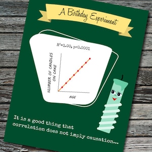 Birthday Correlation Candles Nerdy Science Card | Student, Teacher, Professor, Scientist, Statistician, Mathematician, Engineer