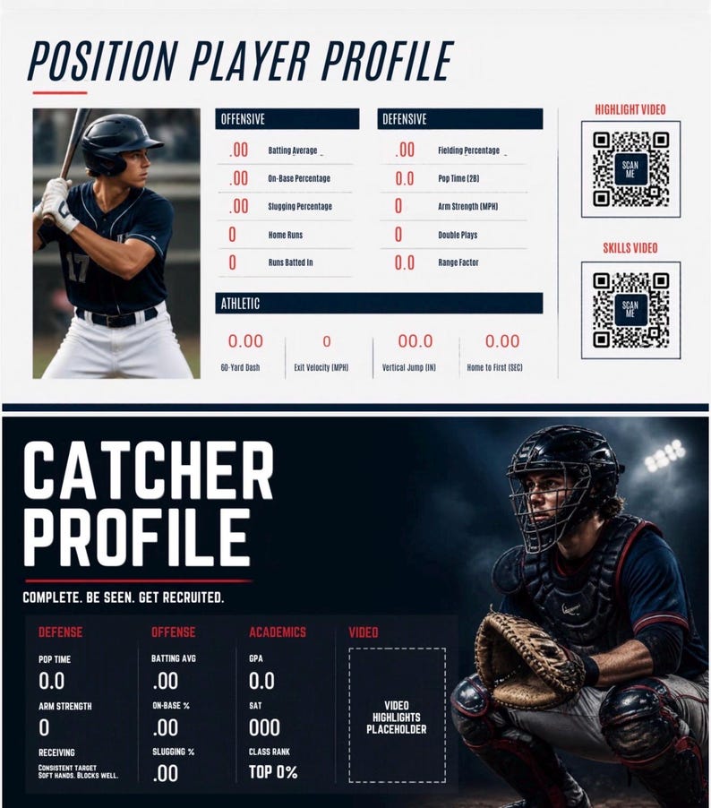 College Baseball Recruiting Kit Canva Template, Editable Baseball Stats ...