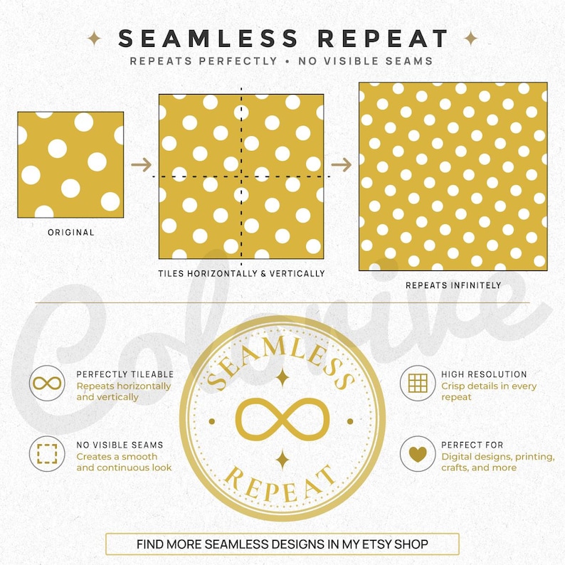 Puede incluir: Un gr&aacute;fico digital que demuestra un patr&oacute;n de repetici&oacute;n sin costuras con lunares blancos sobre un fondo dorado. La imagen muestra un cuadrado original, una versi&oacute;n en mosaico y una repetici&oacute;n infinita, junto a una insignia circular con la etiqueta SEAMLESS REPEAT.