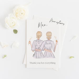 Biglietto di auguri - Biglietto di ringraziamento personalizzato per la suocera o la suocera (aggiungi un nome, personalizza scegliendo l'opzione Capelli e pelle)