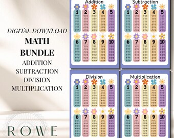 May include: A digital math bundle featuring four educational charts for addition, subtraction, division, and multiplication. Each chart displays numbers one through ten topped with colorful flower icons, set against a light purple background.