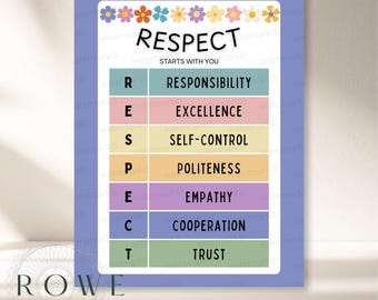 May include: A rectangular educational poster with a light purple border and a row of colorful flowers at the top. The text reads RESPECT STARTS WITH YOU, followed by an acrostic list: Responsibility, Excellence, Self-Control, Politeness, Empathy, Cooperation, Trust.