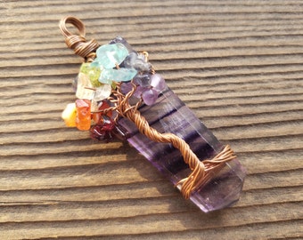 FLUORITE COPPER Flat Point Tree Of Life Pendant Gemstone