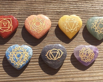 Grid/Chakra Sets