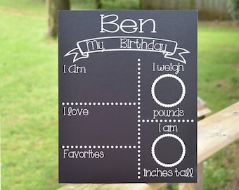 Personalized Chalkboard Yearly Birthday Sign, Yearly Birthday Chalkboard Sign, Birthday Chalkboard, Reusable Birthday Photo Prop