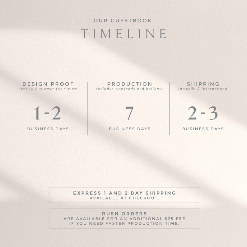 May include: A timeline graphic for a guestbook, with text in a light gray font. The graphic shows the design proof takes 1-2 business days, production takes 7 business days, and shipping takes 2-3 business days. Express shipping is available.