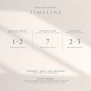 May include: A timeline graphic for a guestbook, with text that reads "OUR GUESTBOOK TIMELINE." It details the design proof process taking 1-2 business days, production taking 7 business days, and shipping taking 2-3 business days. Express shipping is available.