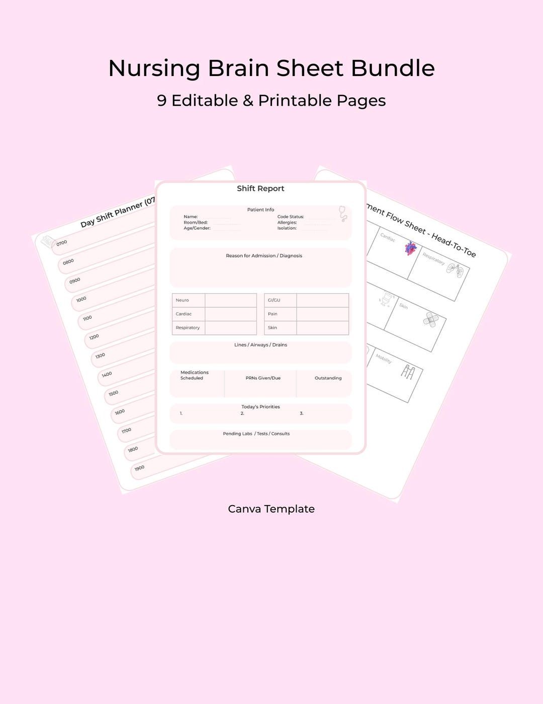 Algorithm Colored Shift Fillable Nursing Brain Sheet Bundle | Shift Report Templates (printable ...