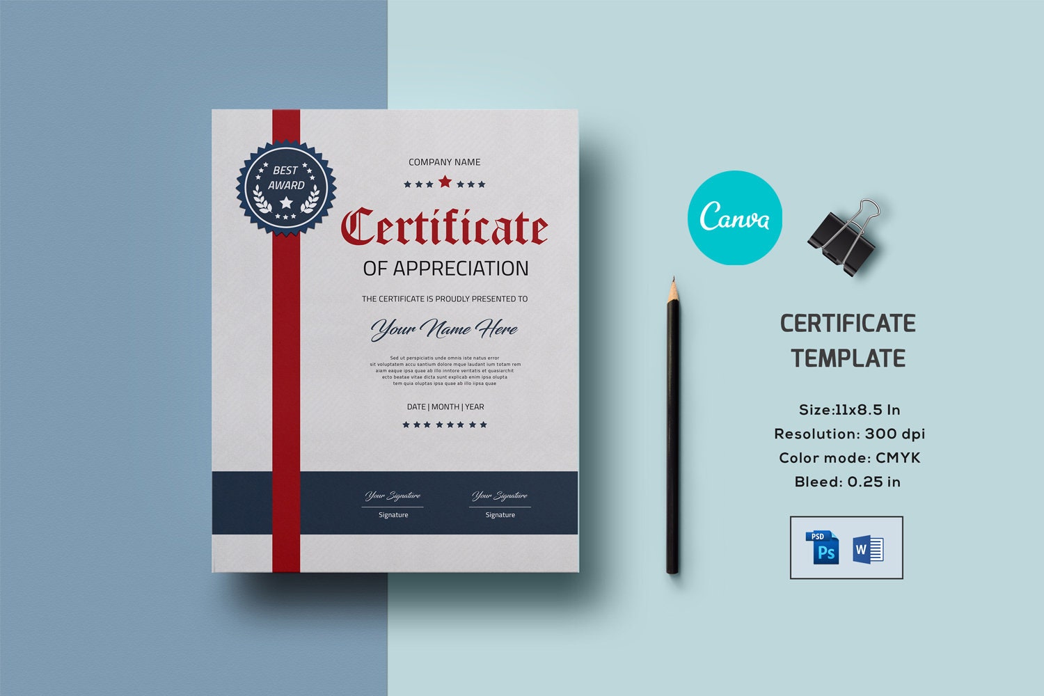 What Is the Ideal Certificate Size?