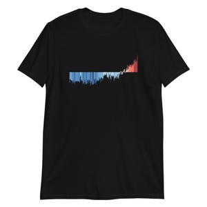 Warming Stripes, Climate Stripes | 100% Cotton Short-Sleeve Unisex T-Shirt | Global Temp 1850-2024 #ShowYourStripes