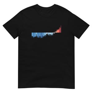 Warming Stripes, Climate Stripes | 100% Cotton Short-Sleeve Unisex T-Shirt | Global Temp 1850-2025 #ShowYourStripes