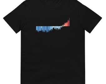 Warming Stripes, Climate Stripes | 100% Cotton Short-Sleeve Unisex T-Shirt | Global Temp 1850-2025 #ShowYourStripes