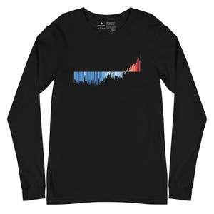 Warming Stripes, Climate Stripes | Long Sleeve Unisex T-Shirt | Global Temp 1850-2024 #ShowYourStripes