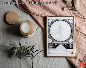 Custom Natal Chart Poster (Digital) • Personalized Astrology Birth Chart • QR Live Transit & Astera AI