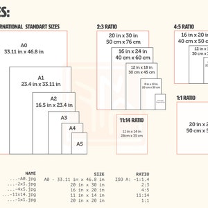 May include: A diagram showing print sizes in both ISO and ratio formats. Sizes are listed, from A0 (84.1 x 118.9 cm) to smaller options like 20 x 25 cm. The image includes text labels for each size and ratio, such as 2:3, 4:5, and 1:1.