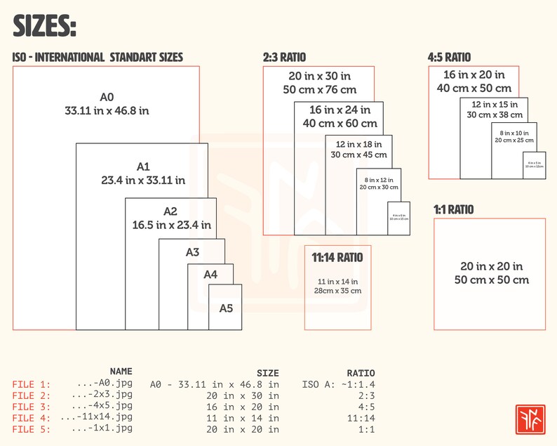 May include: A diagram showing print sizes in both ISO and ratio formats. Sizes are listed, from A0 (84.1 x 118.9 cm) to smaller options like 20 x 25 cm. The image includes text labels for each size and ratio, such as 2:3, 4:5, and 1:1.