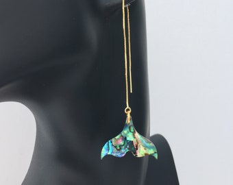 Abalone Whale Tail Threader Earrings: Gold Plated Paua Shell