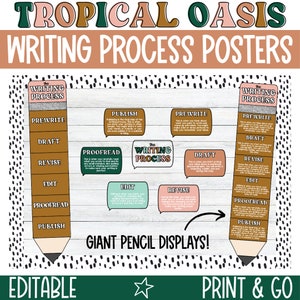 Editable Writing Process Posters, English Posters, ELA Educational Posters, Language Arts Posters, Writing Posters, Educational boho