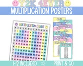 Retro Multiplication Posters, Times Tables, Multiplication Chart Printable, Multiplication Classroom Display, Math Posters for Classroom,