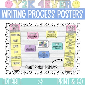 Bearbeitbare Schreibprozess Poster, Englische Poster, ELA Lernposter, Sprachkunst Poster, Schreibposter, Lernposter - Y2K