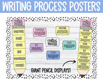 Carteles editables del proceso de escritura, carteles en inglés, carteles educativos de ELA, carteles de artes del lenguaje, carteles de escritura, educativos - Y2K