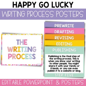 Editable Writing Process Posters, English Posters, ELA Educational Posters, Language Arts Posters, Writing Posters, Educational / HGL