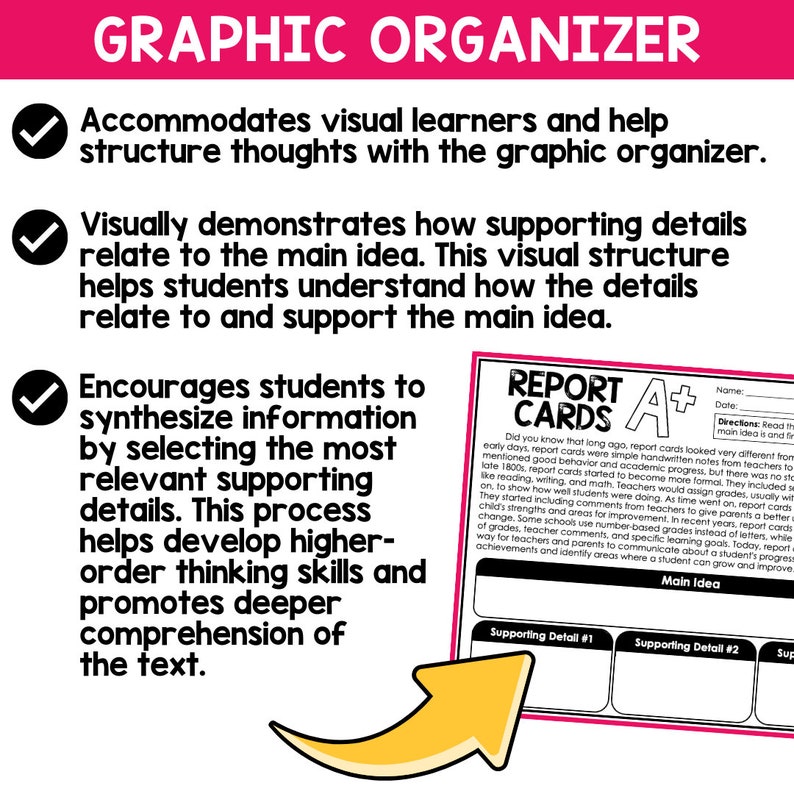 May include: A black and white graphic organizer with a yellow arrow pointing to a report card template. The graphic organizer has three check marks and text that explains how to use the report card template. The report card template has a title that says "Report Cards A+" and has sections for the main idea, supporting detail 1, supporting detail 2, and supporting detail 3.