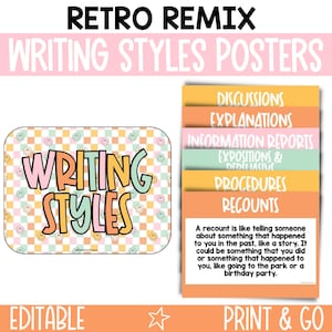 Bearbeitbare Poster mit Schreibstilen, Poster für Englisch, ELA-Bildungsposter, Poster für Sprachkunst, Schreibposter, Bildung – RTRMX