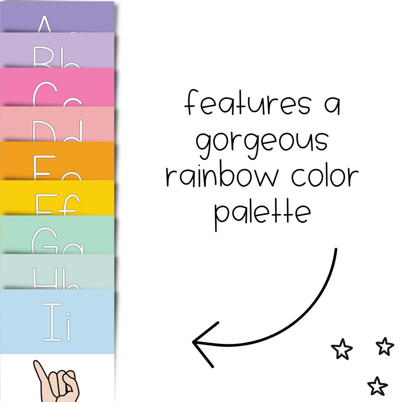 Sign Language Alphabet Posters for the Classroom, Elementary School ...